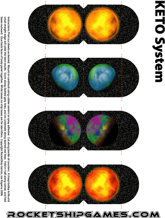 Keto System: Planets!